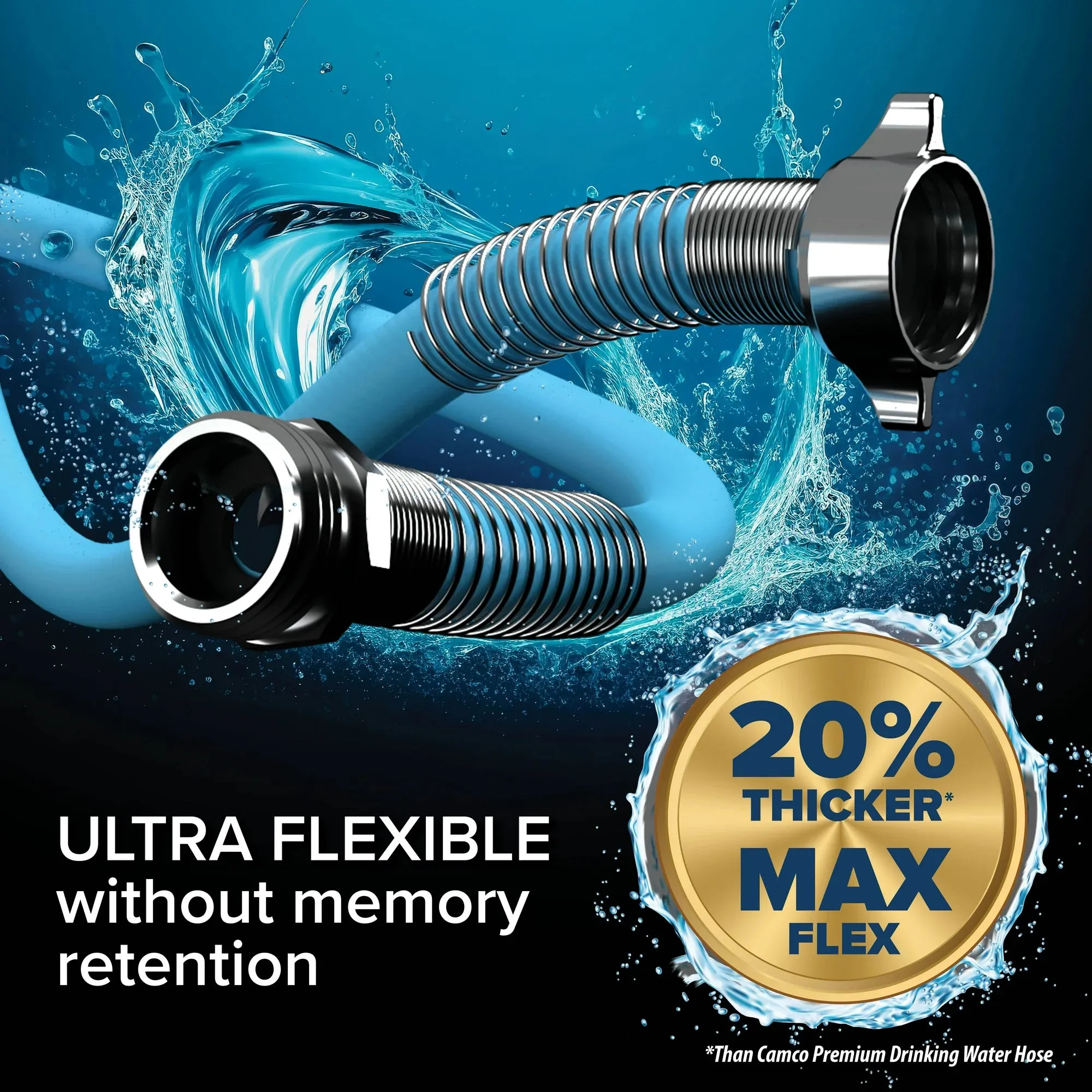 Camco 22595 EvoFlex 35-Foot RV Drinking Water Hose - Ultra-Flexible Design - PVC, Blue