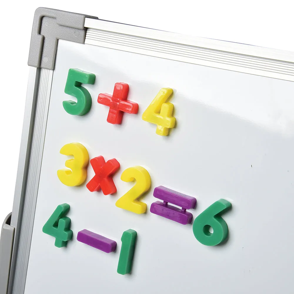 Magnetic Numbers