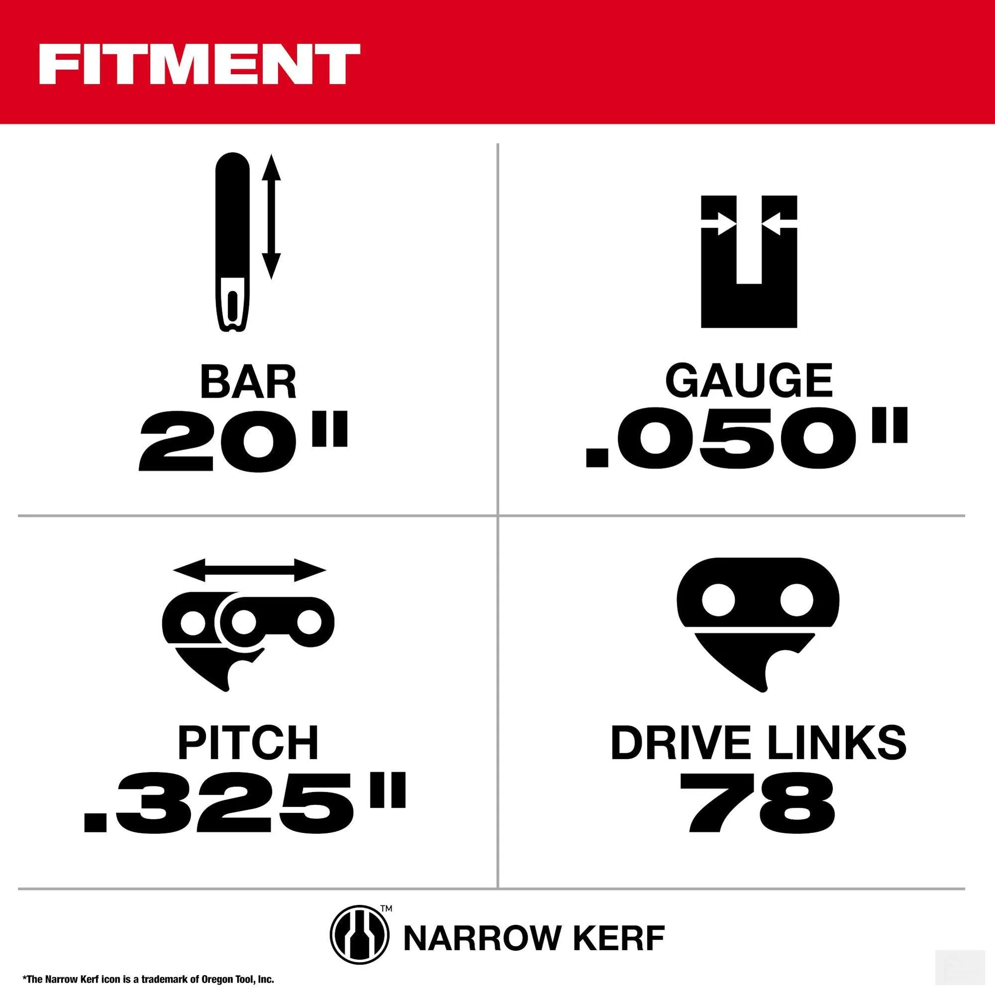 Milwaukee 20" .325" Pitch, .050" Gauge Guide Bar (49-16-2755)